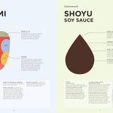 The Complete Illustrated Guide to Japanese Cooking: Techniques, Ingredients & Recipes